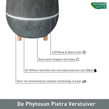 Phytosun Pietra Verstuiver - review
